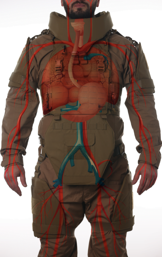Site Personal Armor System™