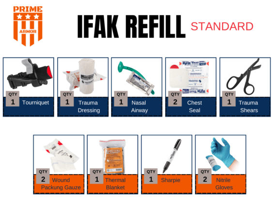 QTY 1 1 IFAK REFILL (Individual First Aid Kit)